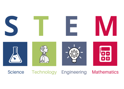 STEM Education Trends Around the World – Young Inventors